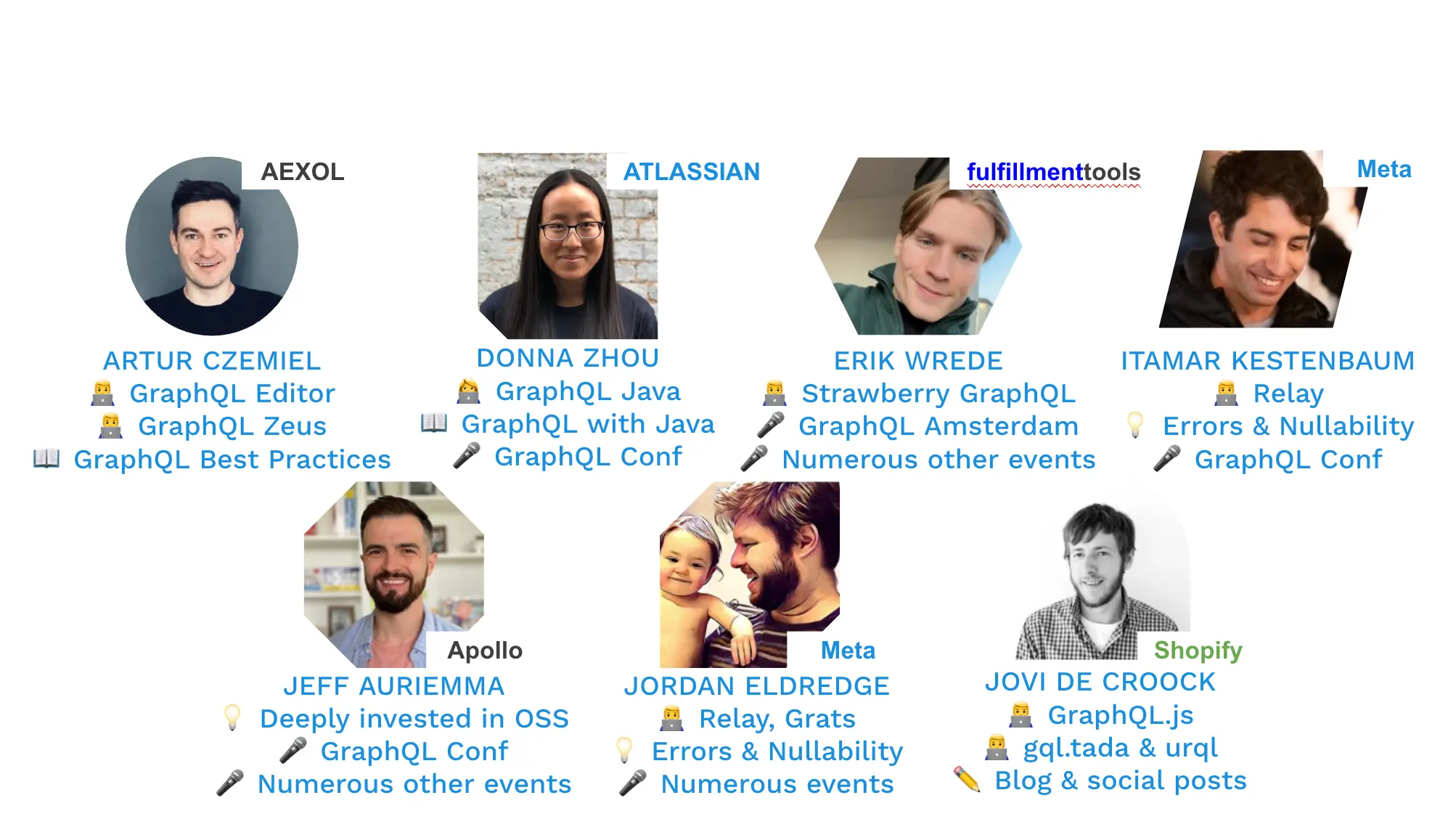 Artur Czemiel, Donna Zhou, Erik Wrede, Itamar Kestenbaum, Jeff Auriemma, Jordan Eldredge, Jovi De Croock